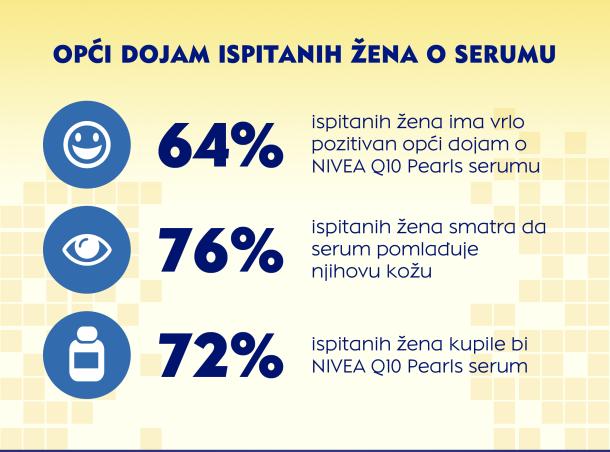 q10-info