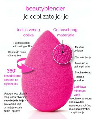 beauty-blender