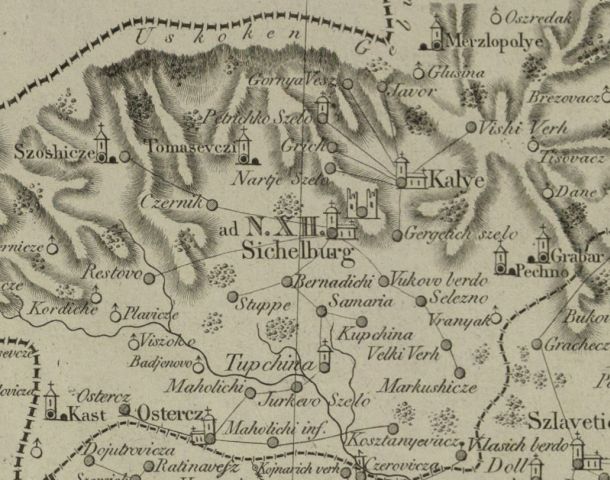 karta