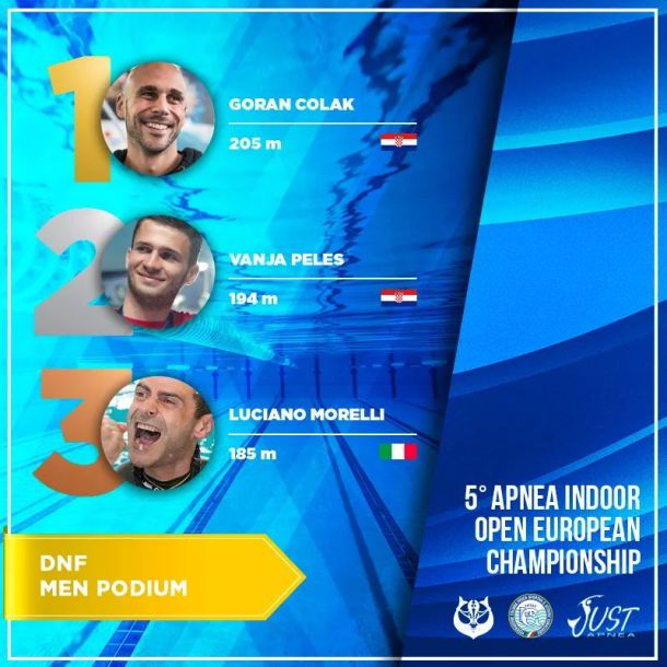 goran-colak-postolje