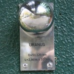 Zagreb_Uranus Zagreb_Uranus