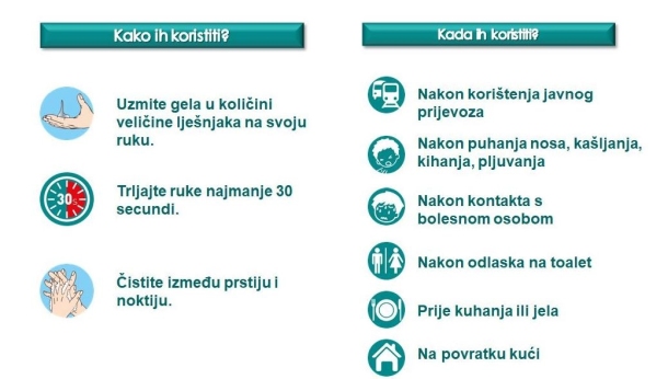 sanitol dezinfekcija ruku
