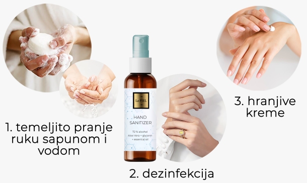 koronavirus dezinficijens