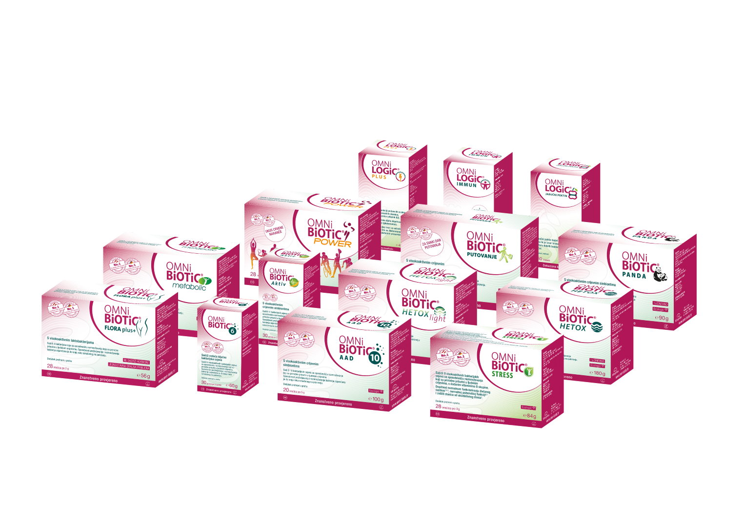 OMNi-BiOTiCR dobre bakterije